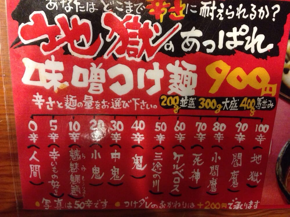 ラーメンあっぱれ