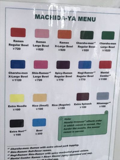 Machida-ya Shin'yurigaoka